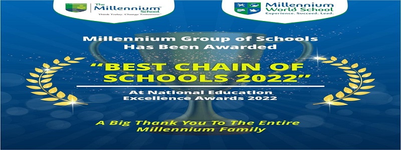 Awards and Achievements