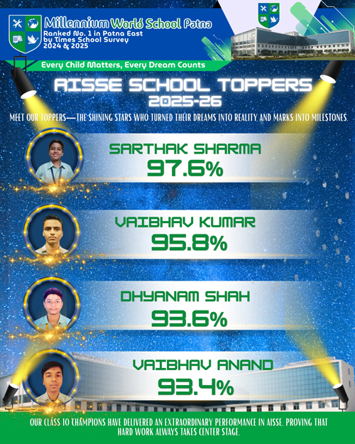 Admission Open