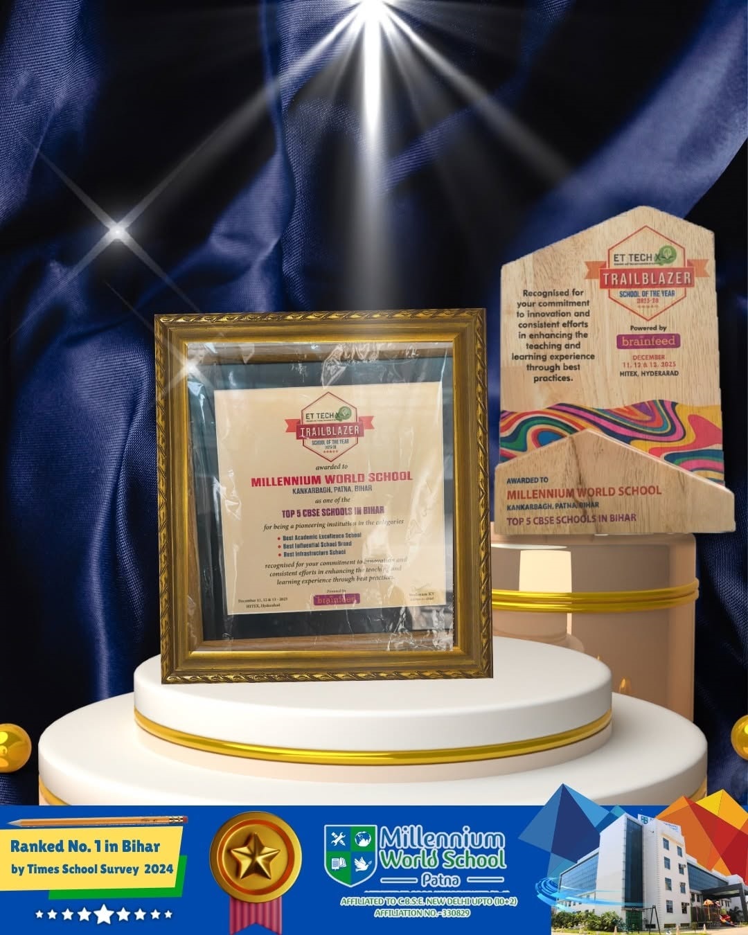 Awards and Achievements